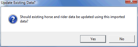 Should Existing Horse And Rider Dialog